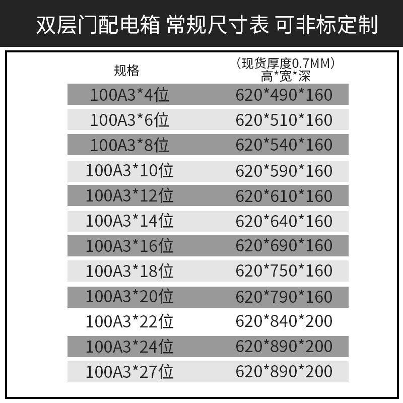 正品致业白色空气开关配电箱C45100A3*4位控制箱强电箱布线箱铁箱