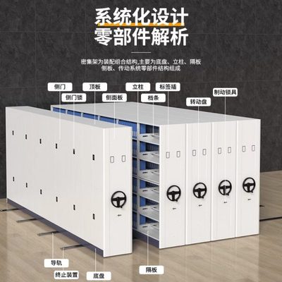 手摇电动密集架档案室智能密集柜钢制档案架移动轨道档案柜文件柜