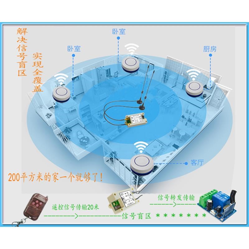 大功率无线遥控讯号放大器RF中继器433 315转发射频发射栅栏机RPT