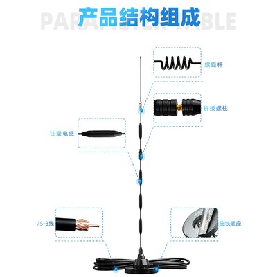 适德生收音机外接天线信号增强车载FM短波室外汽车调频接收放大器