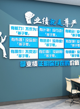 业绩就是尊严墙公司销售部文化墙企业会议室销售办公室墙面装饰