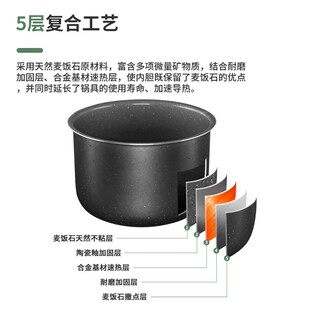 适用电饭煲内胆L升中山金纳斯JN山水JNDQ内锅