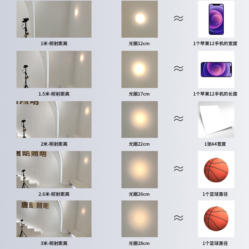 聚光射灯小角度嵌入式5度小光束角射灯防眩光酒吧餐桌聚焦天花灯