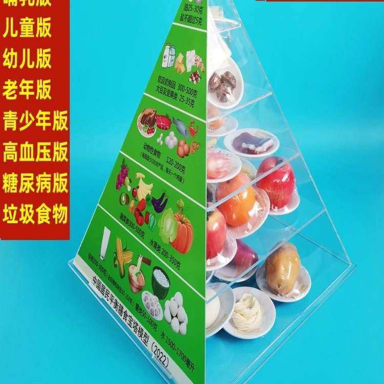 2022版膳食宝塔中国居民膳食平衡宝塔食物膳食金字塔营养食物模型