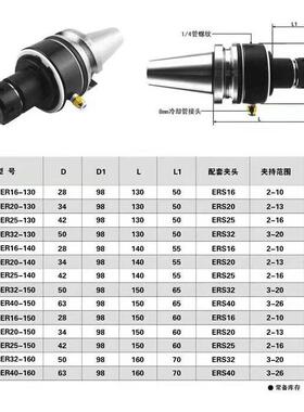 油路刀柄BT40-OER32-150黑色100长全亮 ER刀柄外转内冷刀柄