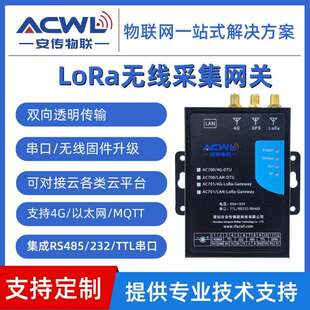 4G无线LoRaWAN网关智能物联网plc工控mqtt物联网以太网串口网关
