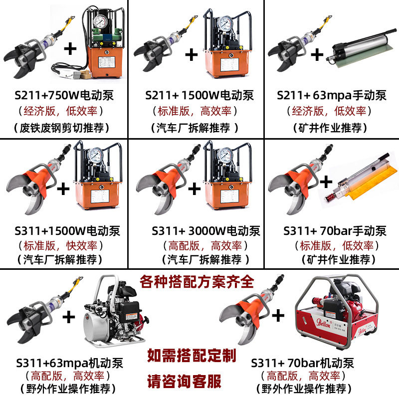 贝尔顿报废汽车液压剪切器S311汽车AB柱拆解剪刀剪消防液压剪切钳,汽车零部件/养护/美容/维保,安全锤工具,淘宝优惠券,粉丝福利购,淘宝优惠卷