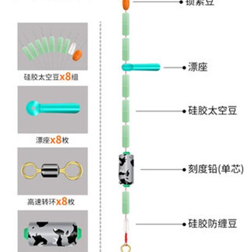 奥奇峰太空豆硅胶优质套装全套组合铅皮漂座8字环钓鱼防缠绕