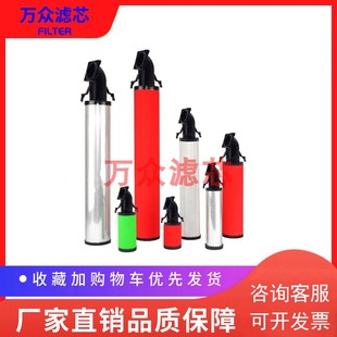 适用于科林冷干机压缩空气精密过滤器弯头滤芯C 600E现货