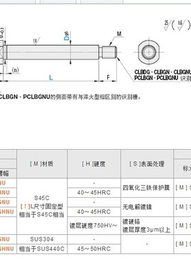 铰链销带肩螺帽固定型CLBDG CLBDGHSCLBDGCLBGN CLBGHN PCLBGN