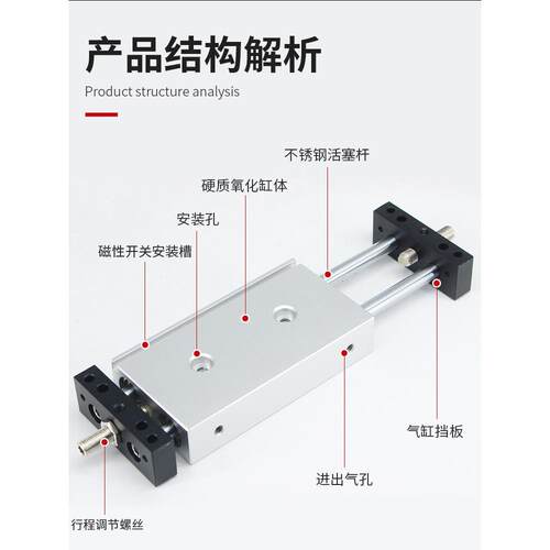双轴双杆可调行程小型气动滑台气缸STMB10-50S16-25 20-75 25-125