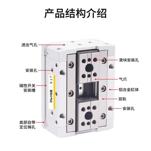 HFD薄型手指气缸HFD8X30/HFD12X10/HFD16X15/25X40/20/50/60/80