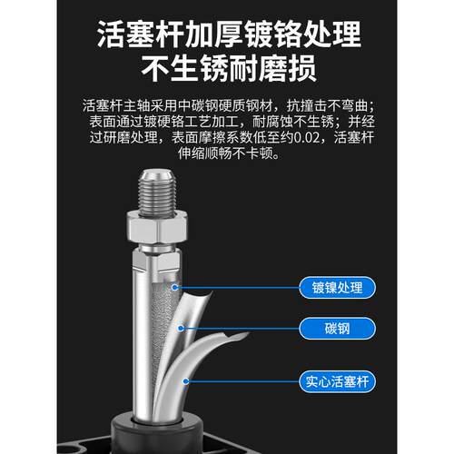 SC小型气动大推力标准气缸大全32/40/50/63/80*25X100X150X160