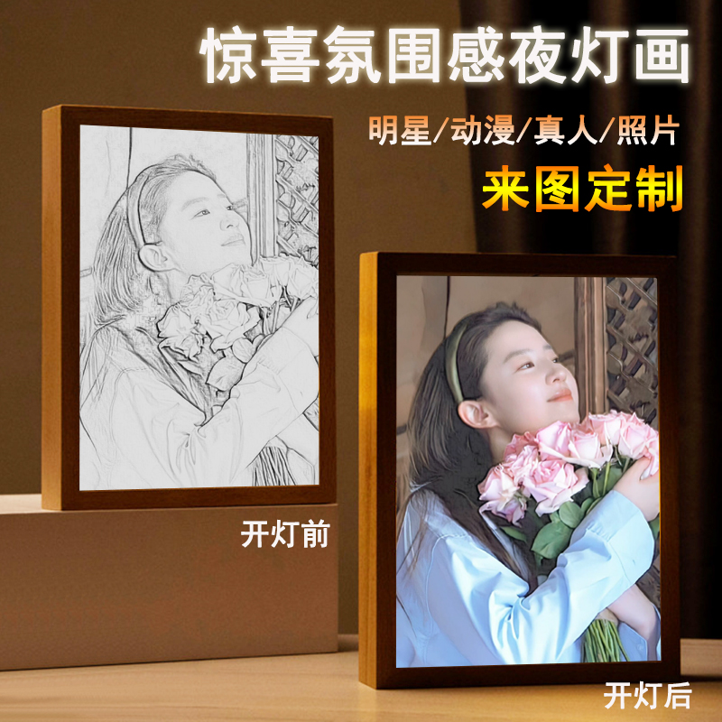 定制灯光画创意照片diy床头卧室摆台装饰发光画led小夜灯生日礼物图片