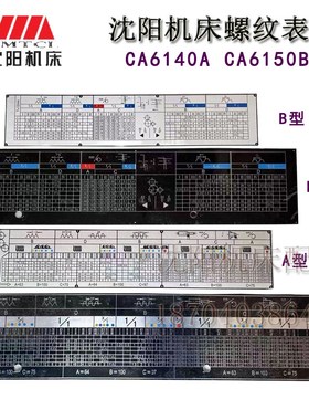 沈阳机床CA6140A 6150B送刀走刀箱进给箱铭牌车床螺纹标牌螺纹表
