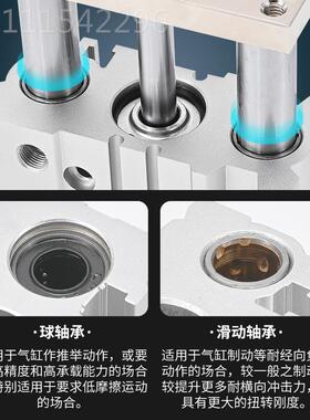 亚德客型三杆三轴带导杆气缸MGPM/TC12/16/2X5M20SX3-0X50*75FIES