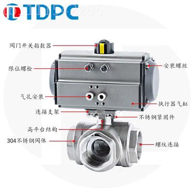 气动三通丝扣球不阀304/16锈内螺纹三通阀3门Q614/钢5F/84500M-16