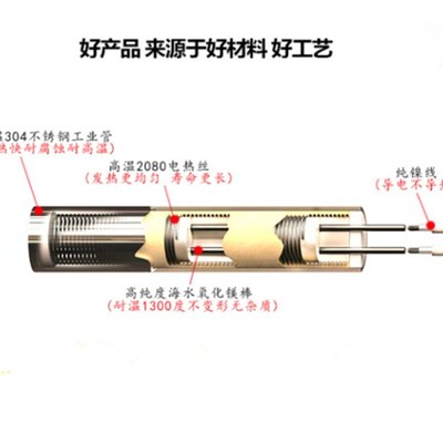 220V单头模具加热管干烧电热管16x250x300x350x400x450x500mm