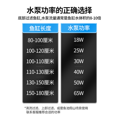 鱼缸水泵变频循环小型家用抽水泵超静音鱼池潜水泵水陆两用底吸泵