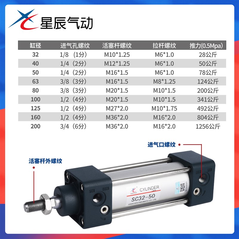 亚德客型标准大推力气缸带磁性SCS32/40/50-25/75/100/200/500/