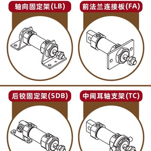 F迷你气缸复动型调行程带磁F