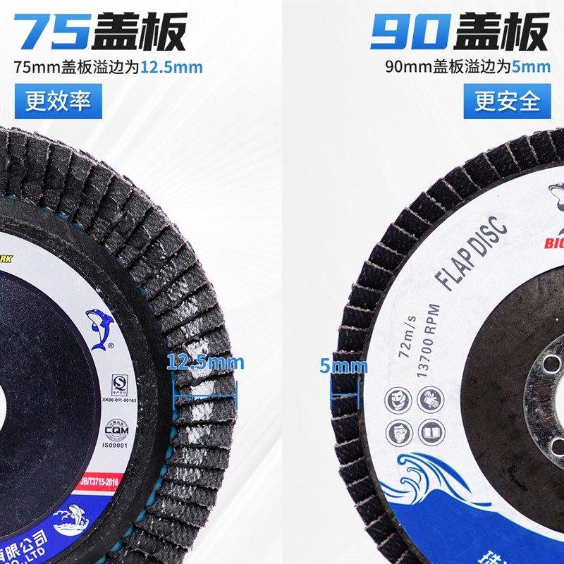 大白鲨百叶片型塑网铁盖角金属抛光砂布轮角打磨片,标准件/零部件/工业耗材,页轮/页片,淘宝优惠券,粉丝福利购,淘宝优惠卷