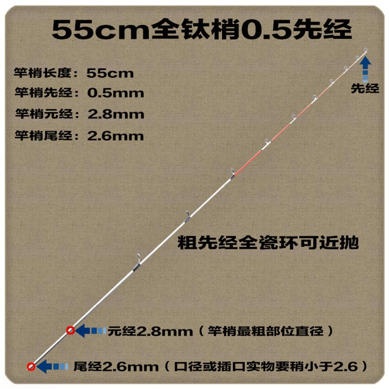 钛合金筏竿稍 阀杆梢夜光竿稍杆稍微铅软尾稍钛合金竿稍筏钓江湖