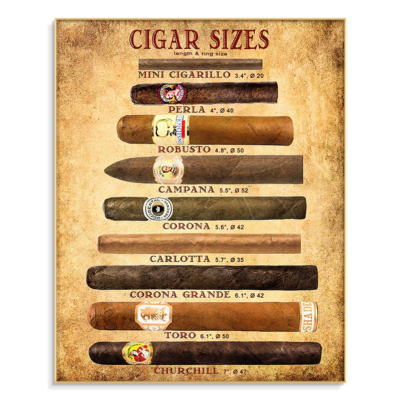 酒吧工业风装饰画欧式复古怀旧高档会所酒店雪茄挂画清吧ktv壁画图片