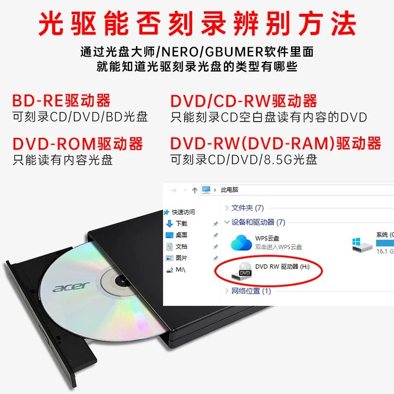 Пустой диск Acer для записи CD/DVD/Blu-ray с большой емкостью, перезаписываемый, с печатью, диск уровня файла, Blu-ray диск