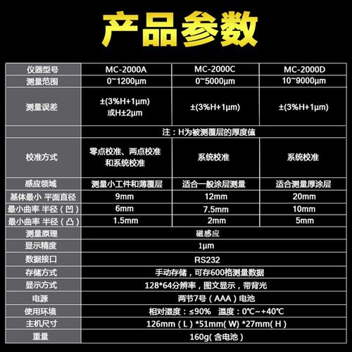 科电涂层测厚仪MC2000大量程分体钢结构防火涂料测厚防腐漆膜油漆