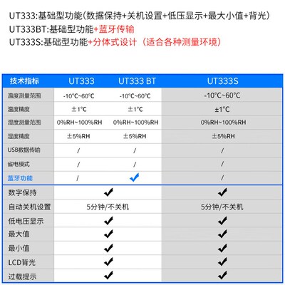 优利德UT333/UT333S温湿度计数显高精度温度表电子家用数字温度计