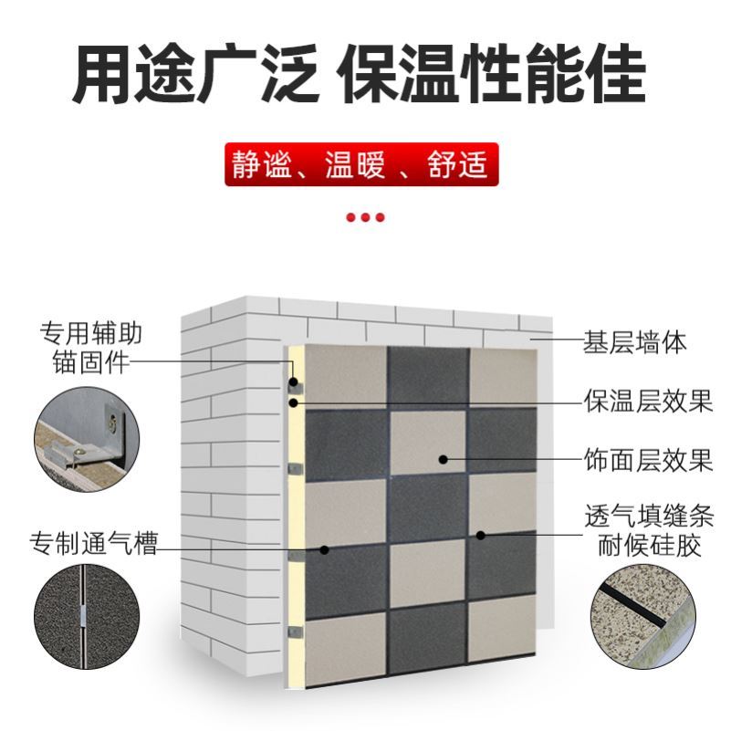 岩棉复合内墙装饰板外墙保温装饰一体板防火防水真石漆陶瓷薄聚苯