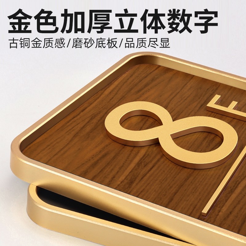 楼层标识牌定制logo小标牌楼层索引牌路标电梯楼层指示牌数字号码