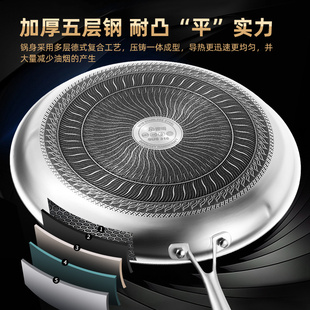 不锈钢煎锅千层皮专用锅平底班戟锅不粘家用牛排摊饼蛋糕皮烙饼锅