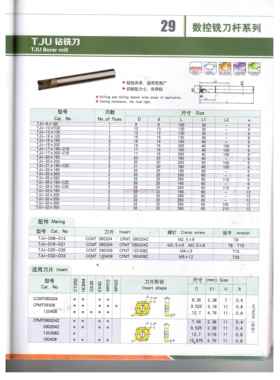 高精度TJU系列钻铣刀杆 装CCMT06204/090308/120408刀片 钻铣共用