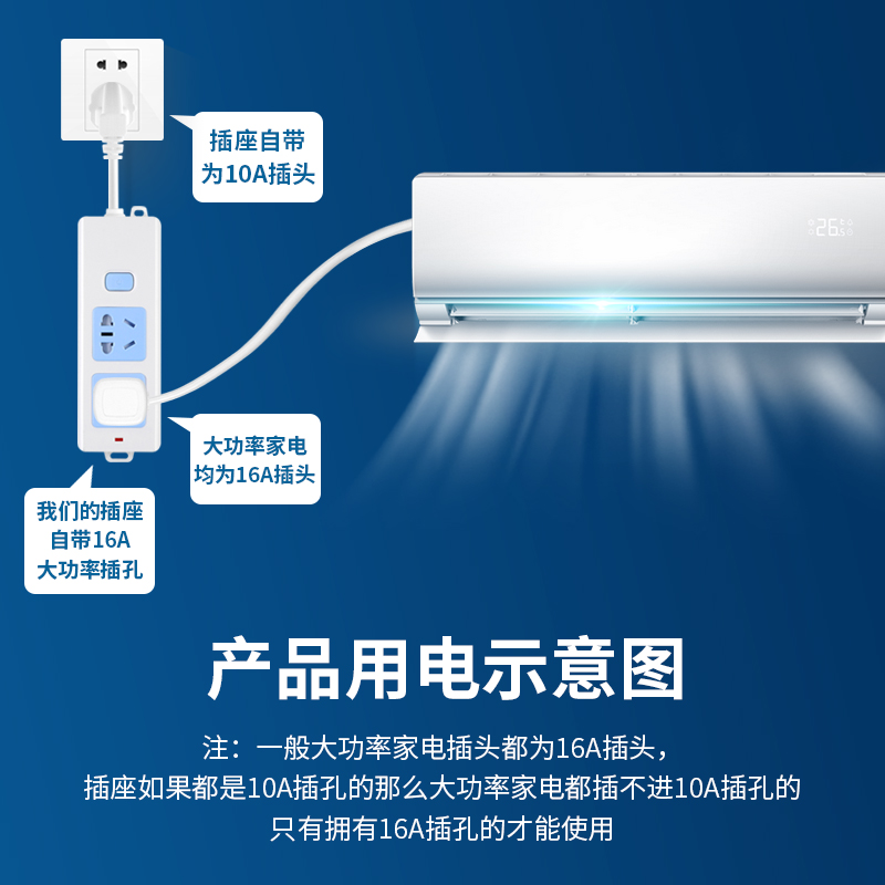 4000w插f座大功率16排插插排接线板带线无线空调热水器汽车电车专