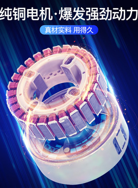 电动车增程器发电机三轮四轮轿车自动变频电瓶汽油増程48V60V72伏