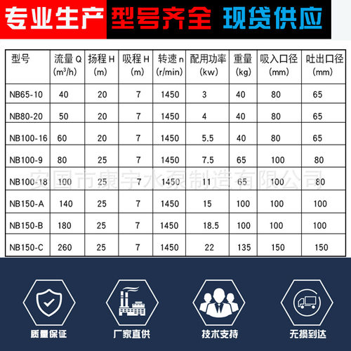 卧式抽沙泵吸砂泵河底小型家用柴油机清淤泥浆泵吸沙机池塘清淤泵