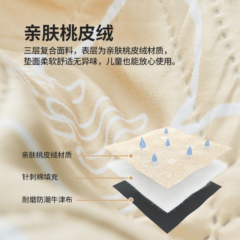 挪客超声波野餐垫户外公园春游垫子郊游露营帐篷防水加厚公园地垫