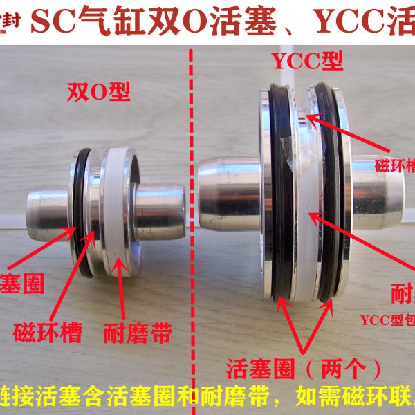 SC/SCJ气缸活塞 双O型/YCC型活塞32/40/50/63/80/125/160/200/250