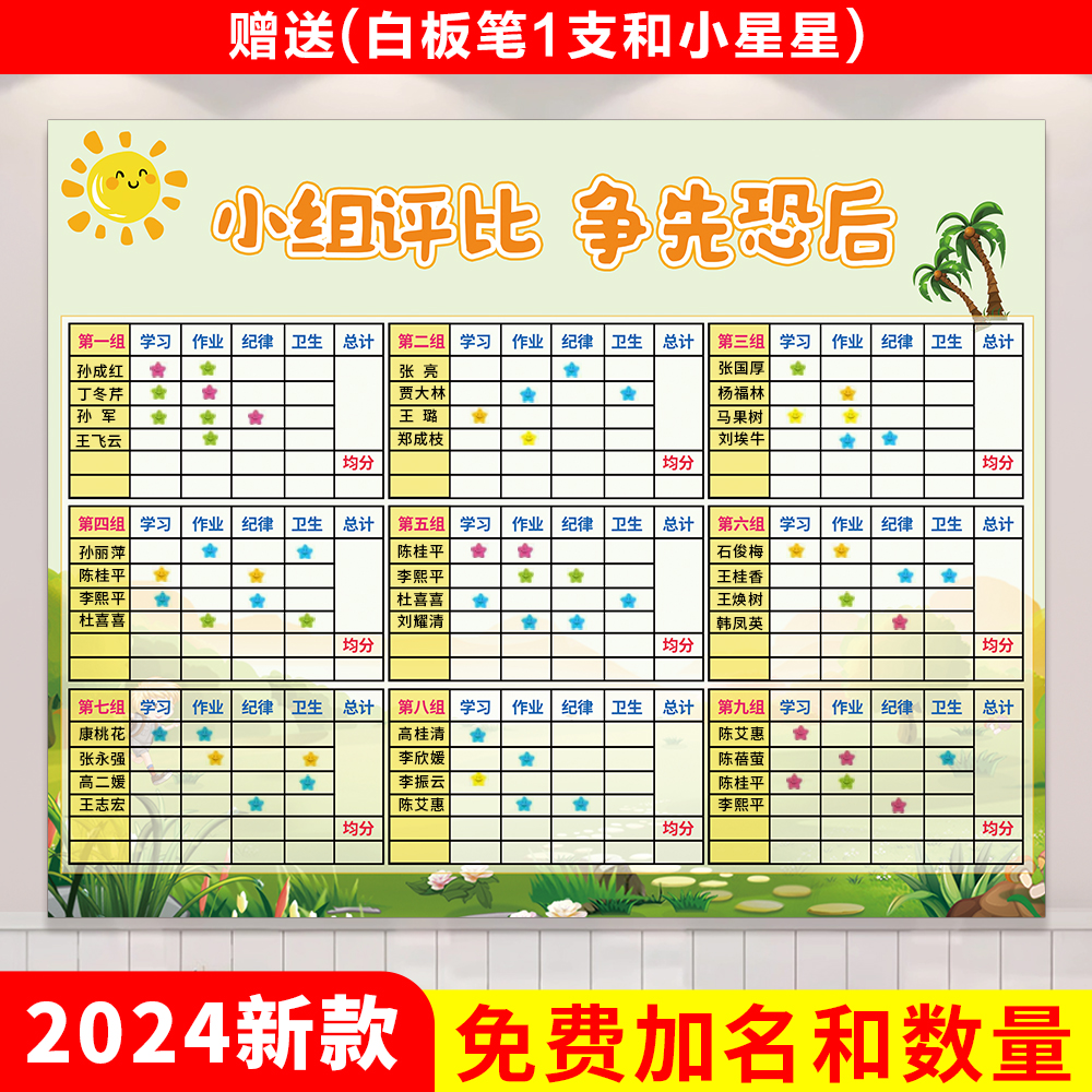 你追我赶班级小组评比栏墙贴光荣红花榜积分表背景文化墙壁贴画纸