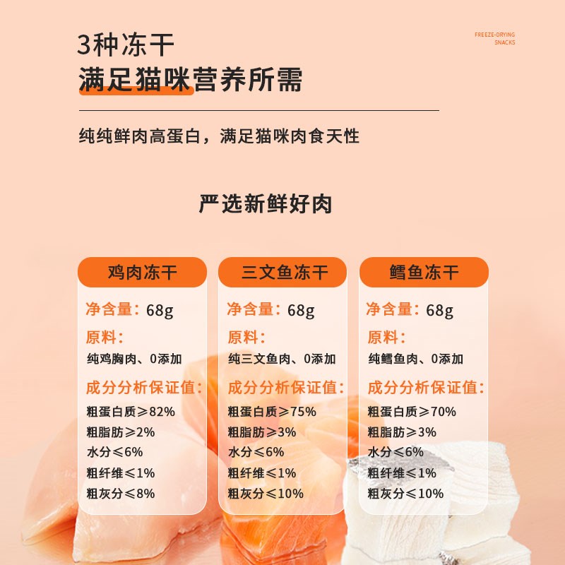 花千果冻干猫零食英短蓝猫银渐层美短鲜肉冻干零食