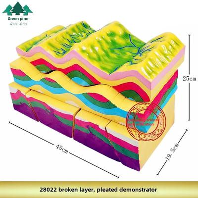 28022断层褶皱作用演示模型 高中地理教学仪器 地质地壳运动教具