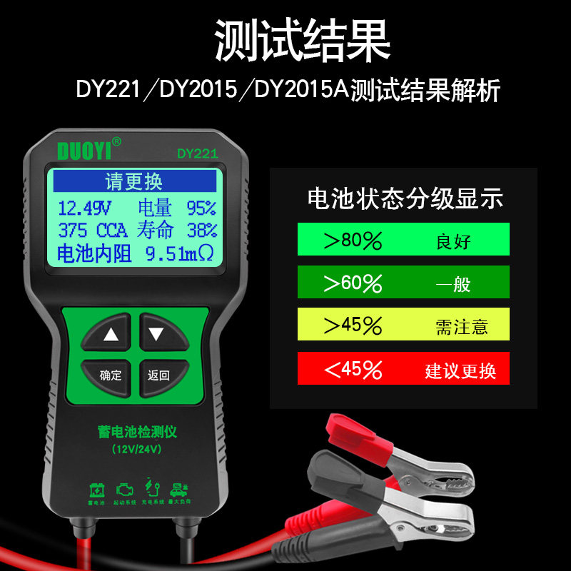 多一D蓄电池检测仪汽车检测仪电量寿命蓄电池测试仪内阻,电动车/配件/交通工具,电池检测仪,淘宝优惠券,粉丝福利购,淘宝优惠卷