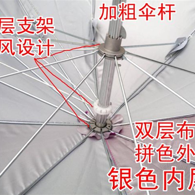 超大摩托车遮阳伞电动车伞三轮车雨伞超长215cm双层雨伞