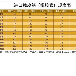 高弹力橡皮管大口径空心橡胶管耐用加长橡皮筋黄色橡胶圈型环套