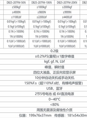 分体推拉力计DB25-2r07FM(数显式推拉力计;小型多功能高精度)