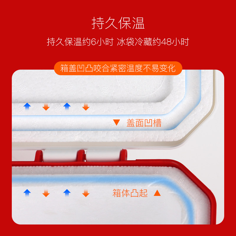 大闸蟹包装盒斤斤装牛肉羊肉冷藏保温箱泡沫箱即食海参礼盒