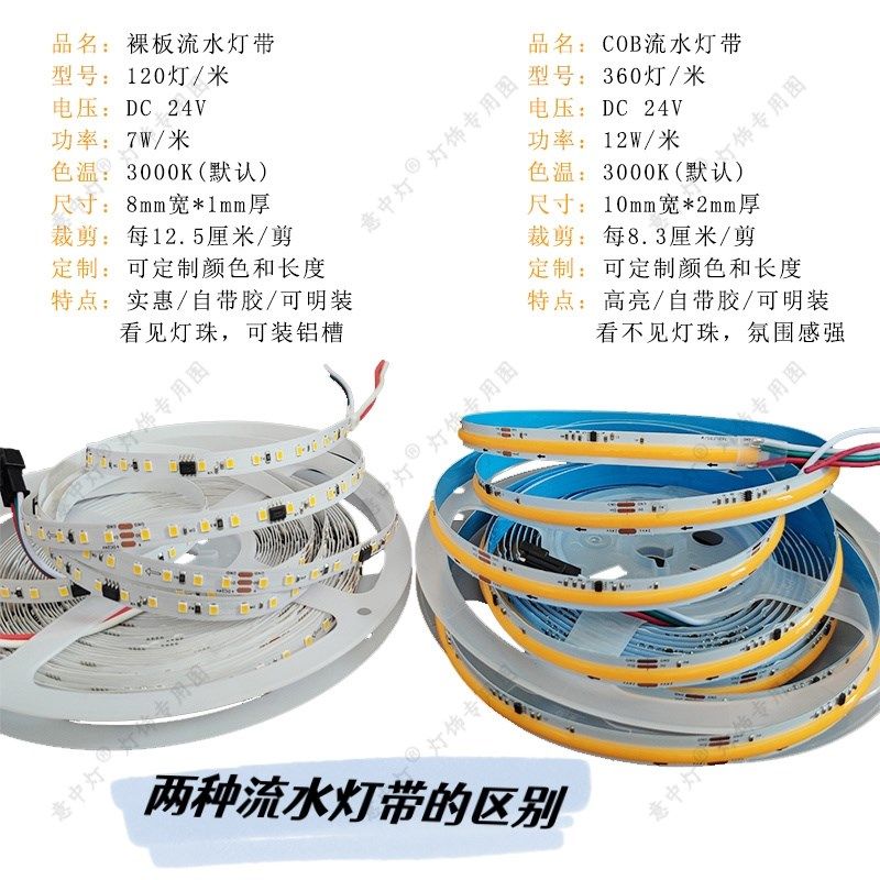 楼梯流水灯带跑马追光灯条免布线自粘扶手过道踢脚线氛围感应灯带,家装灯饰光源,感应灯,淘宝优惠券,粉丝福利购,淘宝优惠卷