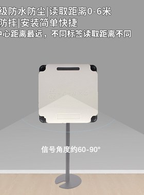RFID工业读写器modbus接tPLC超高频UHF射频识别915M一体机产线管